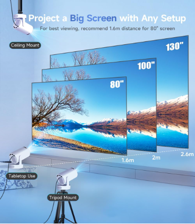 Cinematix-Mini Proyector HD Portátil